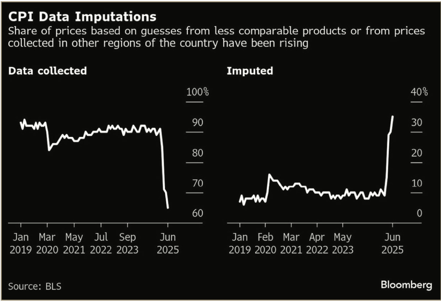 Screenshot 2025-08-05 at 2.19.52 PM.png