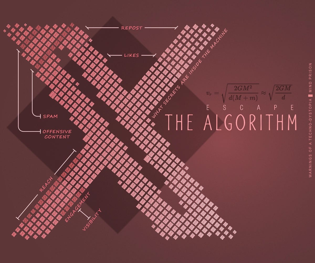 Analyzing the X algorithm