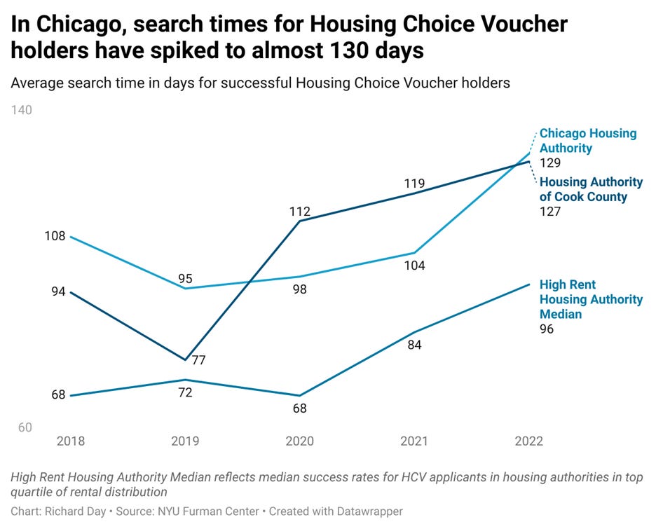 A graph of a number of people

AI-generated content may be incorrect.