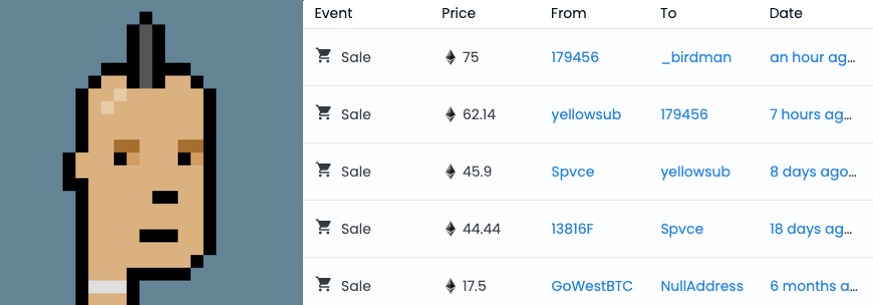 speculate on cryptopunks