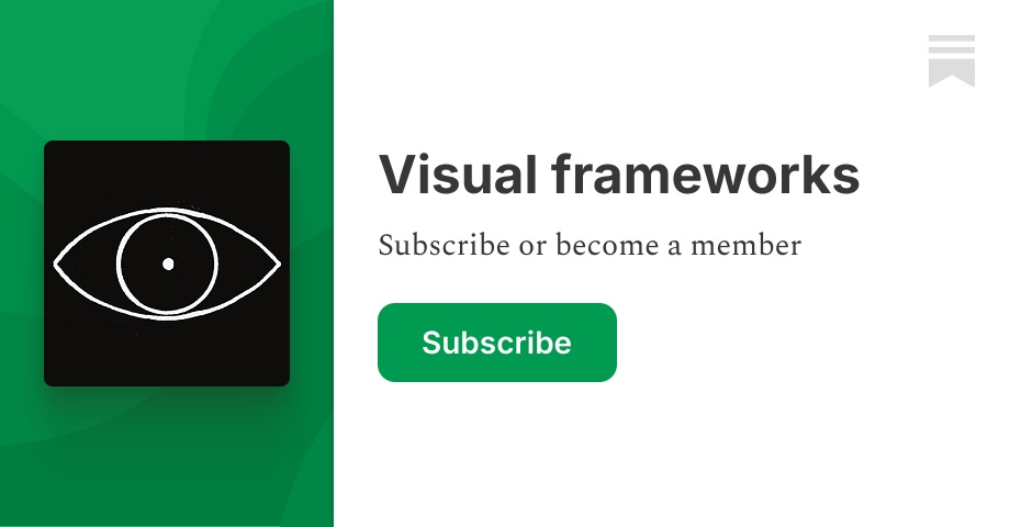 Visual frameworks | Dave Gray | Substack