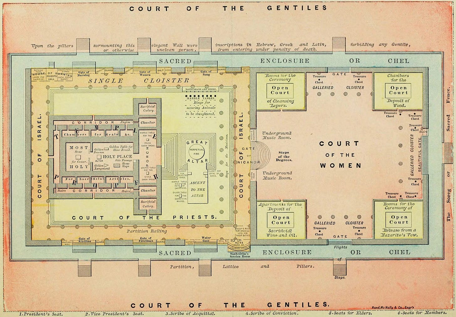 Temple Courts