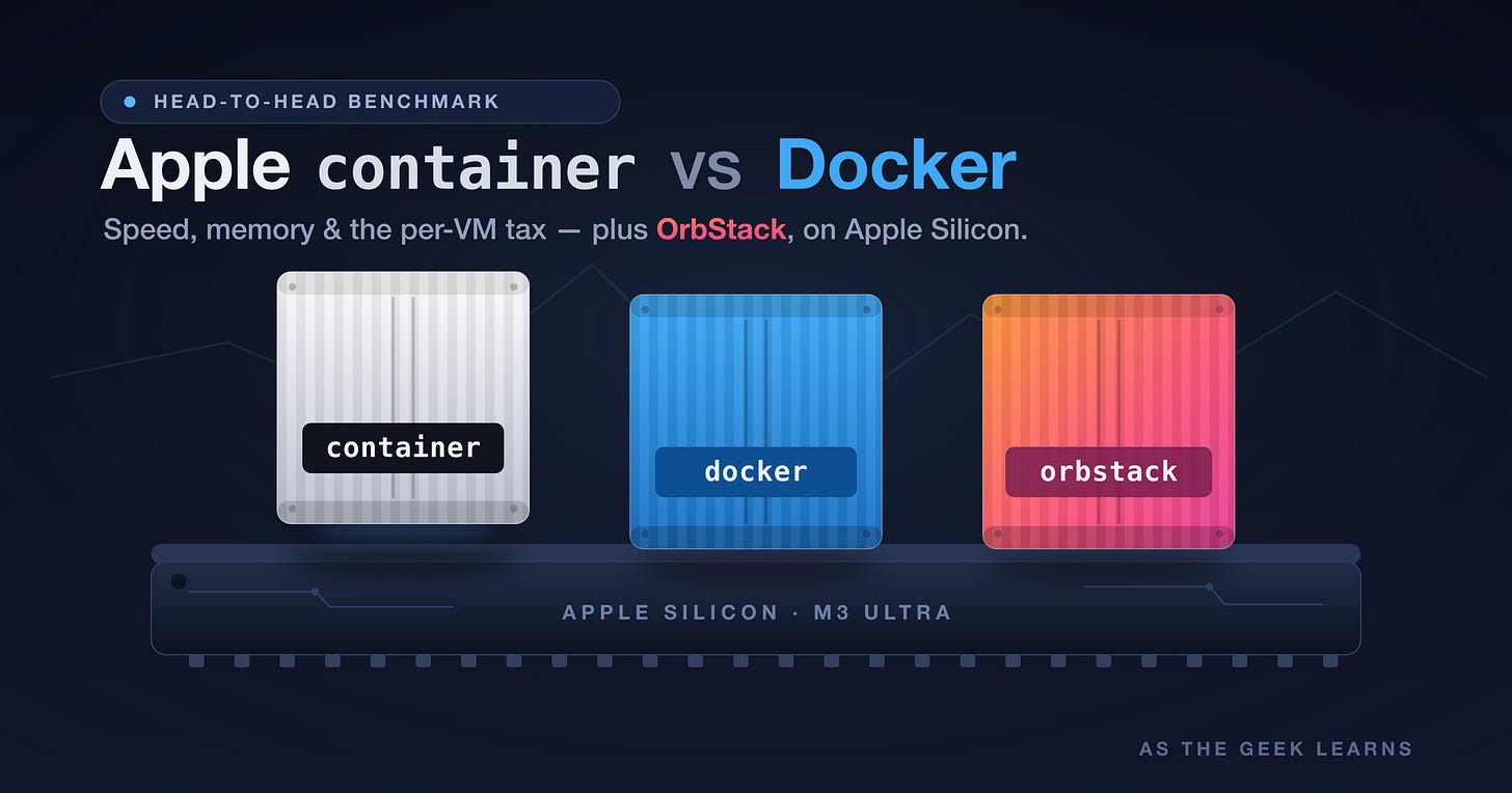 Three corrugated shipping containers standing on an Apple Silicon chip labeled "M3 Ultra" — a silver container marked "container," a blue one marked "docker," and an orange-to-pink gradient one marked "orbstack." Title reads "Apple container vs Docker."