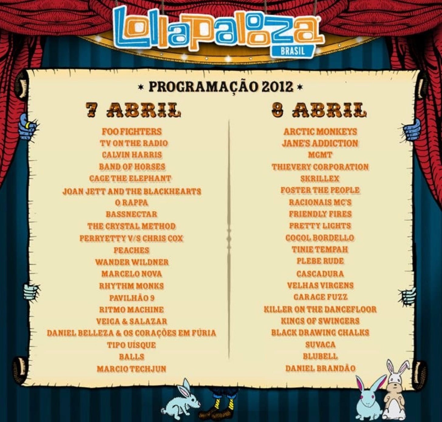 Lollapalooza Brazil 2012 Lineup | Grooveist Lollapalooza Brazil 2012 Lineup | Grooveist