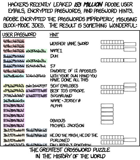 Comic from XKCD about the Adobe data breach with a pun saying it is "the greatest crossword puzzle in the history of the world" Comic from XKCD about the Adobe data breach with a pun saying it is "the greatest crossword puzzle in the history of the world"