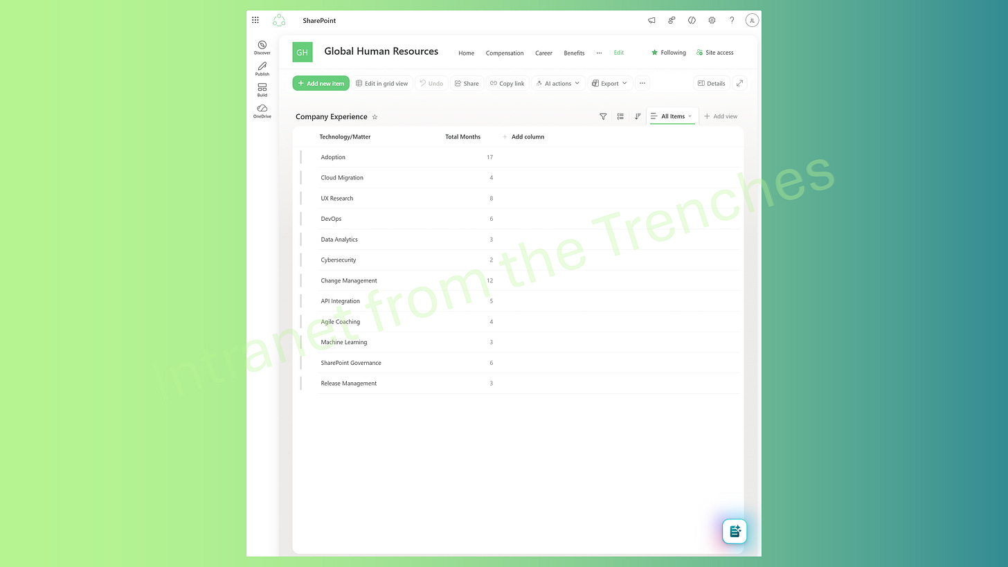 The New Way to Automate Without Power Automate: Skills in AI in SharePoint