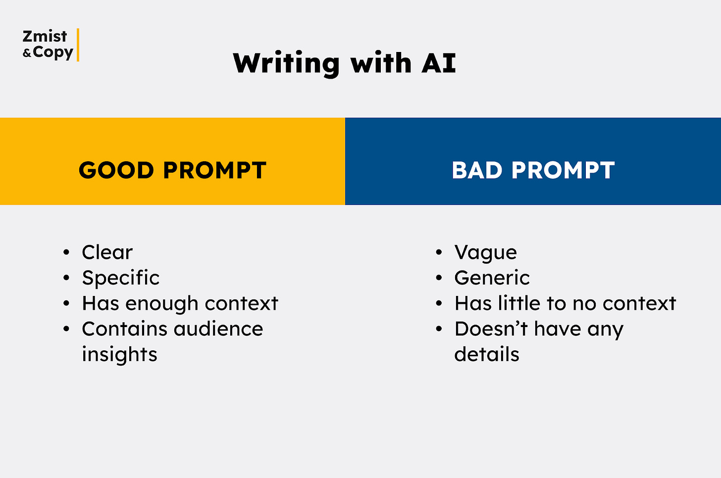 This image compares good vs bad AI prompts, highlighting how clear, specific, and contextual inputs lead to better results. This image compares good vs bad AI prompts, highlighting how clear, specific, and contextual inputs lead to better results.