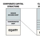Inside the Black Box: What First Brands Teaches Us About CLO Risk
