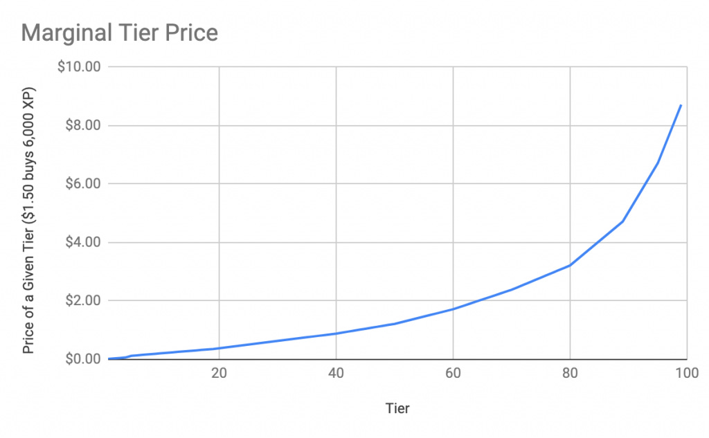 image-7-1024x633.png (1024×633)