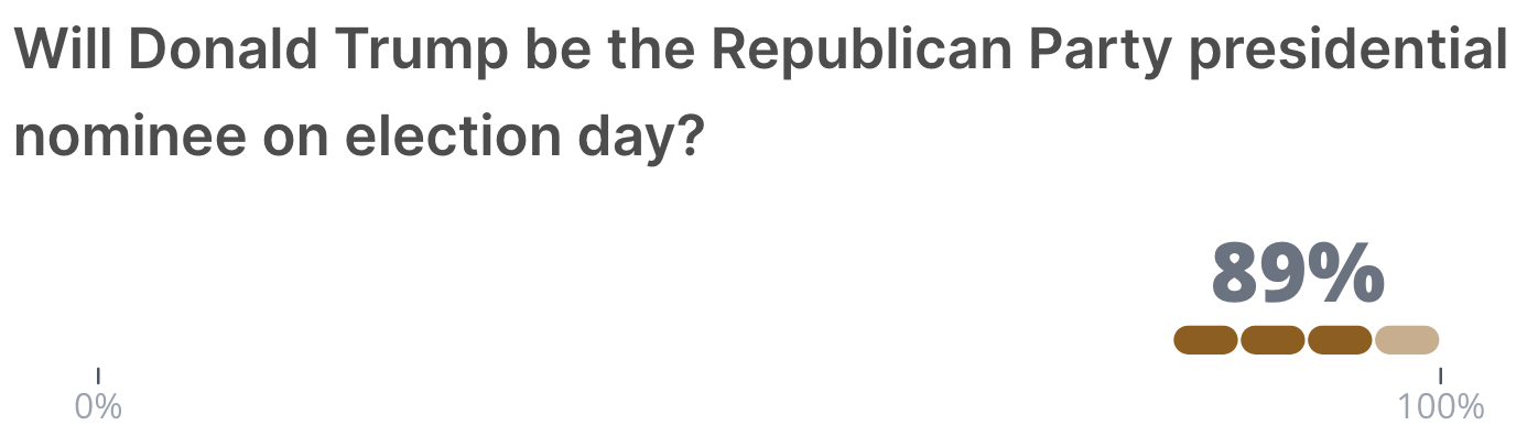 https://app.swiftcentre.org/results/kDSgEHPvrhI?show=question%7Chelp https://app.swiftcentre.org/results/kDSgEHPvrhI?show=question%7Chelp