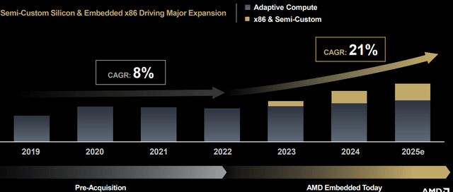 A graph on a black background AI-generated content may be incorrect.