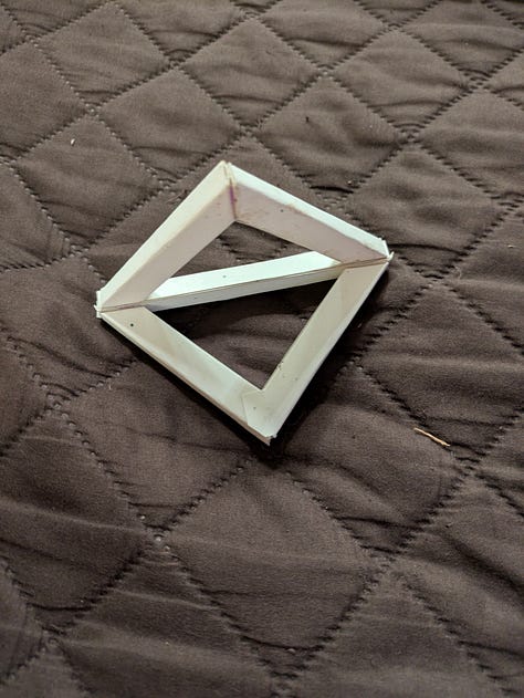 boxohedron process and precess design iteration revision series