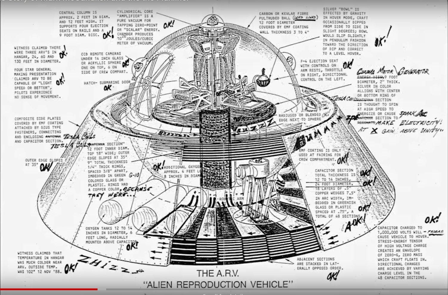 RODRICK CASTLE E ARVS NO UAPGERB - Space Paranoia
