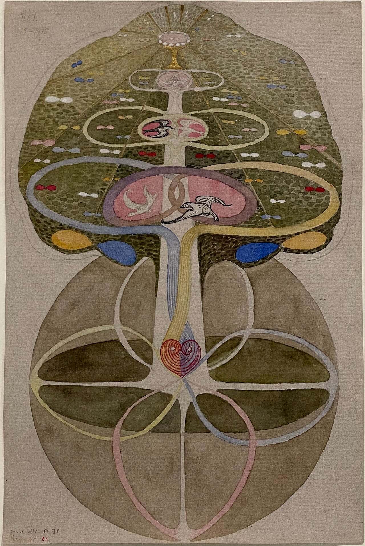 Tree of Knowledge by Hilma af Klint Tree of Knowledge by Hilma af Klint