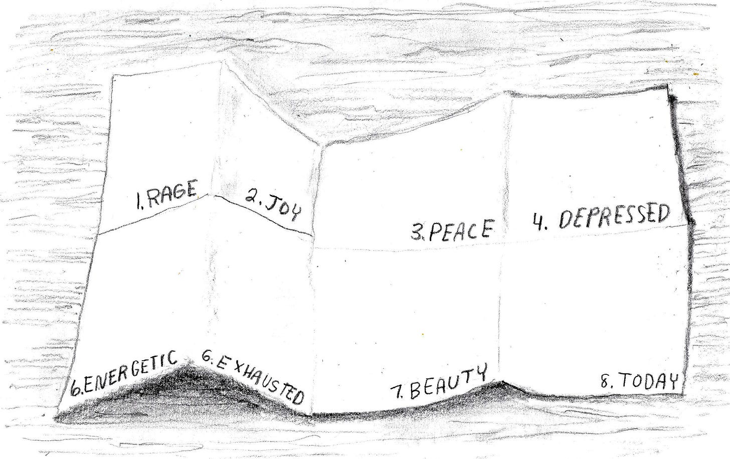 betty edwards mark-making exercise