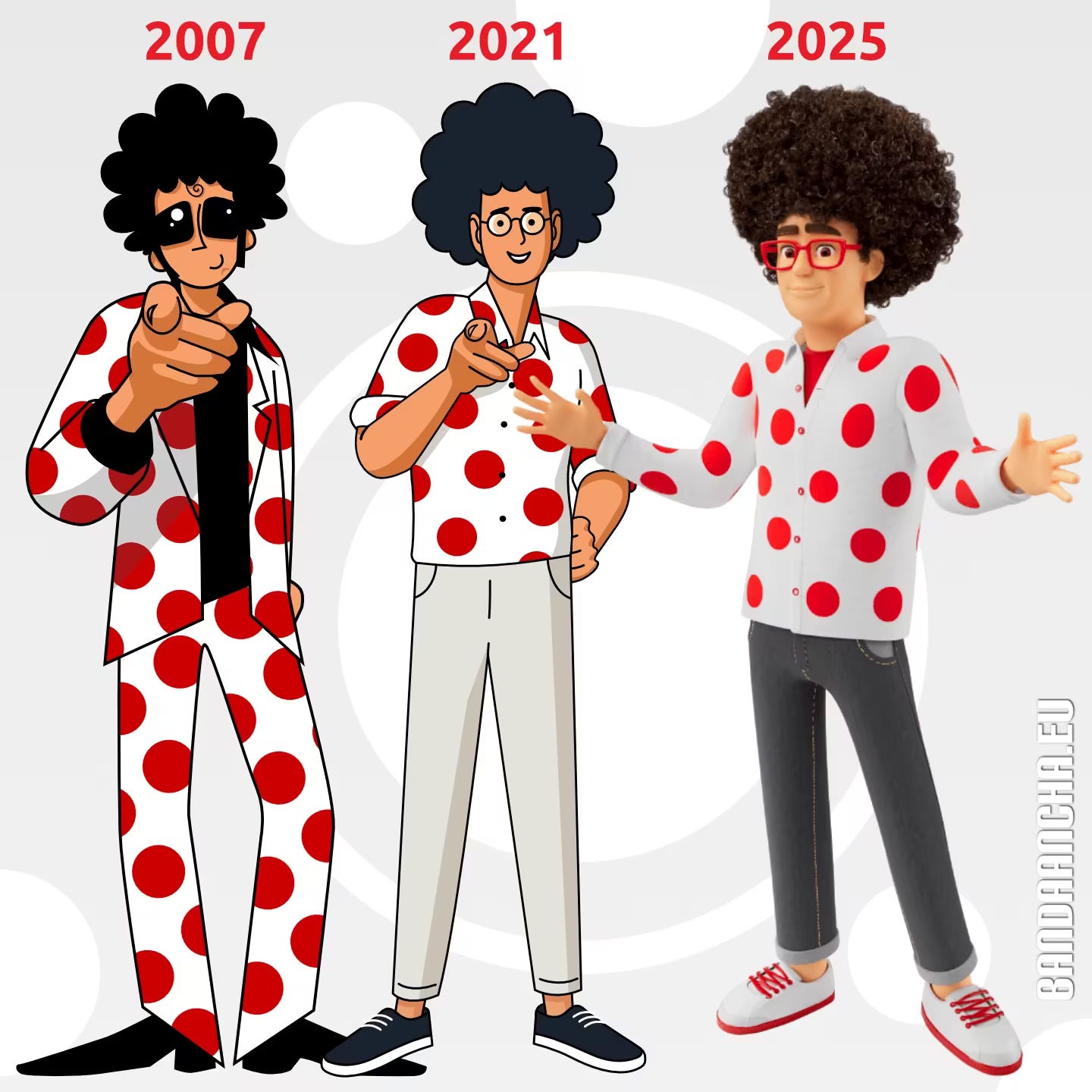 Pepes de Pepephone, cortesía de Bandaancha.eu