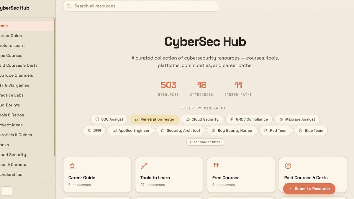 500+ cybersecurity resources - by shark byte - cyber bytes
