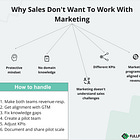 🕵🏻‍♂️ Why sales ignore your marketing playbooks (and how to fix it)