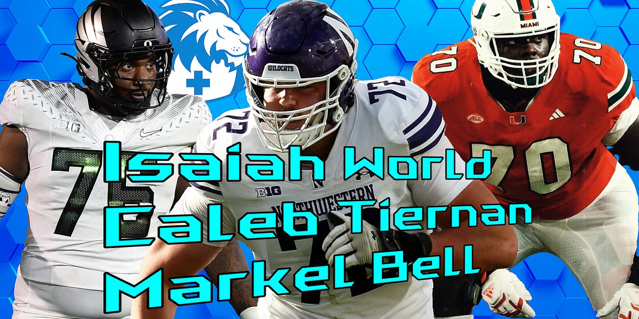 NFL Draft 2026: OT medical report - Isaiah World, Caleb Tiernan, Markel Bell