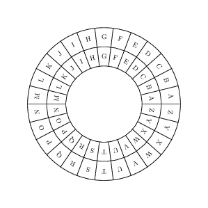 Caesar Cryptogram Caesar Cryptogram