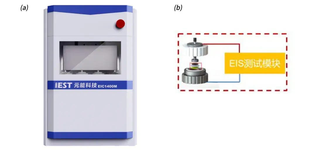 IEST EIC1400 Electrode Sheet Tortuosity Tester and Separator Ion Conductivity Tester — four-channel symmetric-cell EIS testing for MacMullin number and electrode tortuosity measurement; 0 to 20 kg pressure, 100 kHz to 0.01 Hz frequency range