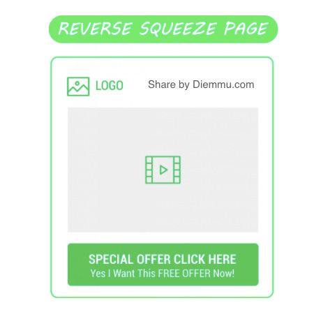 Tạo Squeeze Page