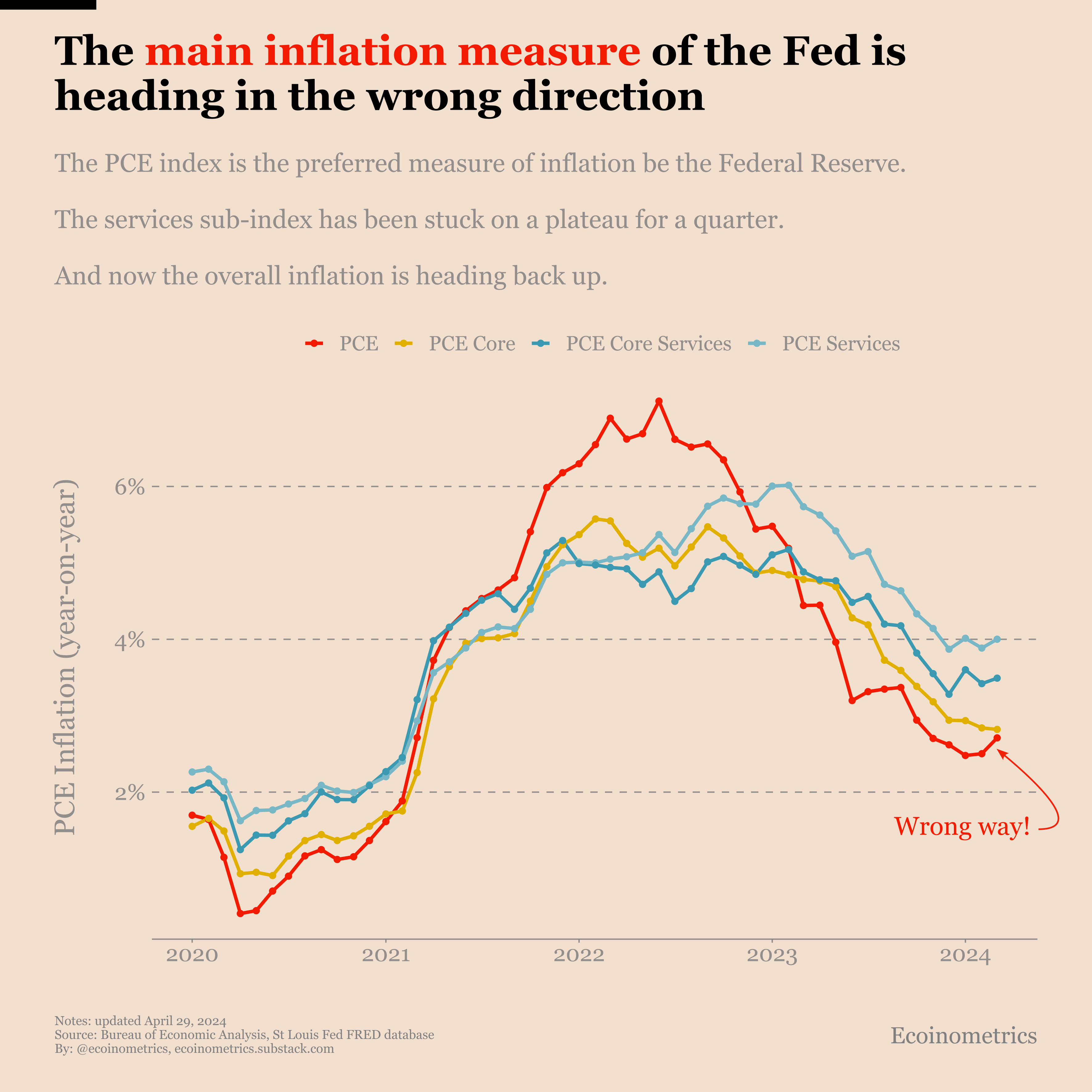 This could make or break the Bitcoin bull market