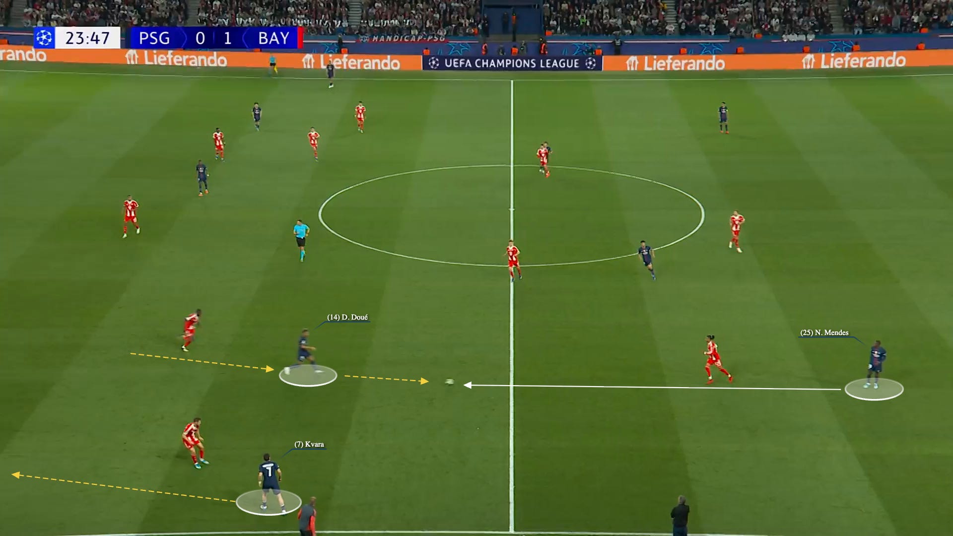 Scouting PSG - by Billy Carpenter - Billy's BBQ