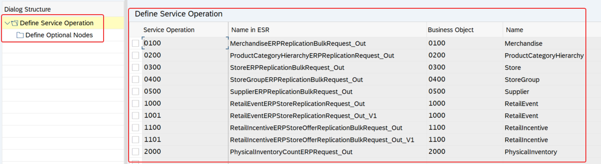 List of service operations for POS integration shown in WESIMG of S4 HANA List of service operations for POS integration shown in WESIMG of S4 HANA