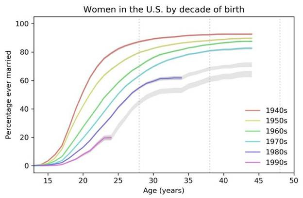 A graph of different colored lines
AI-generated content may be incorrect. A graph of different colored lines
AI-generated content may be incorrect.