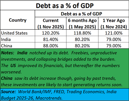 A green and white text with numbers and a green and blue background

AI-generated content may be incorrect.