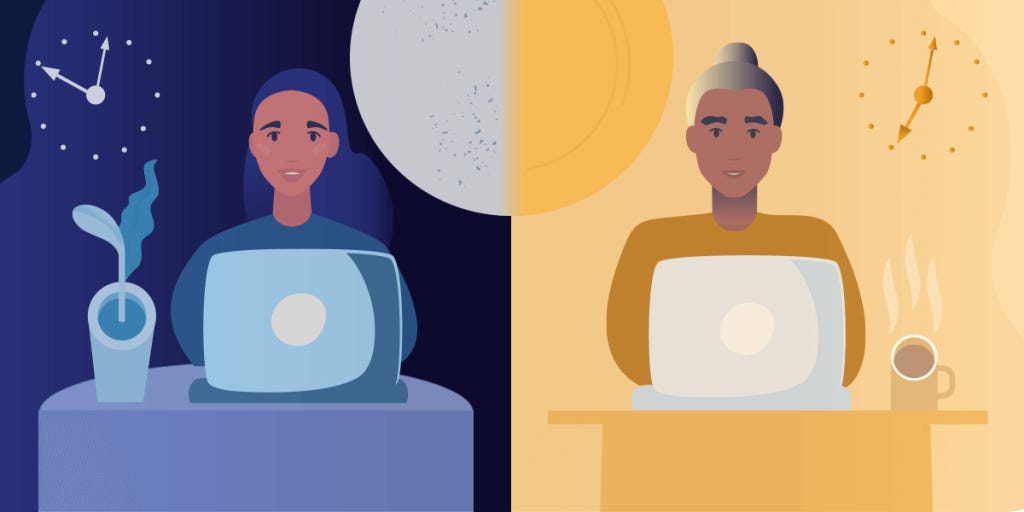 Async Work: What It Is & Why It's the Future of Remote Work