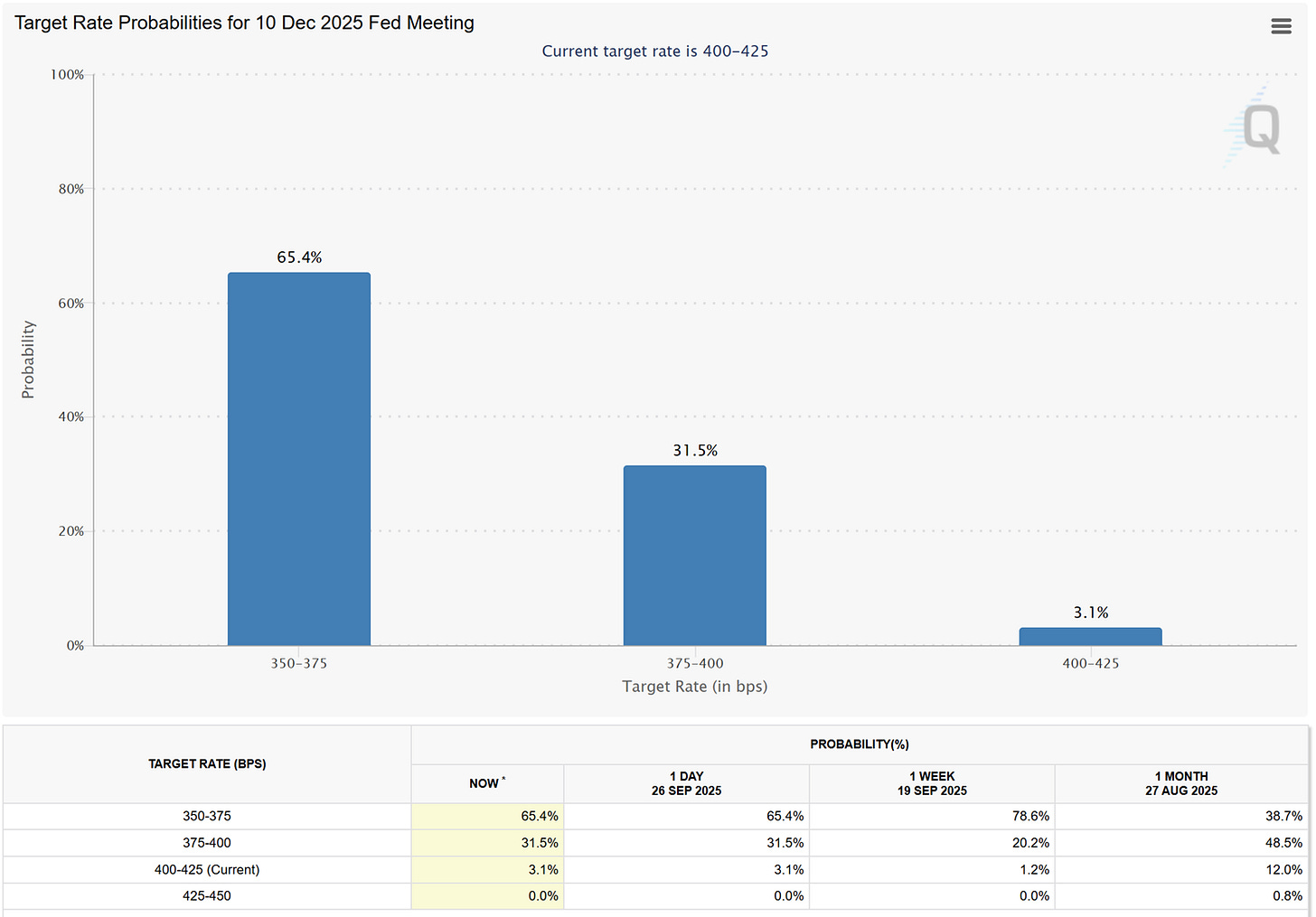 A screenshot of a computer
AI-generated content may be incorrect. A screenshot of a computer
AI-generated content may be incorrect.
