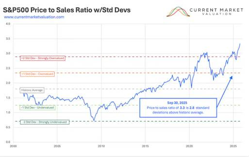 Ein Bild, das Text, Reihe, Schrift, Diagramm enthält.

KI-generierte Inhalte können fehlerhaft sein.