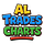 Al Trades Charts