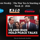 Thesis Weekly_Week 21 | The War Tax Is Starting to Expire