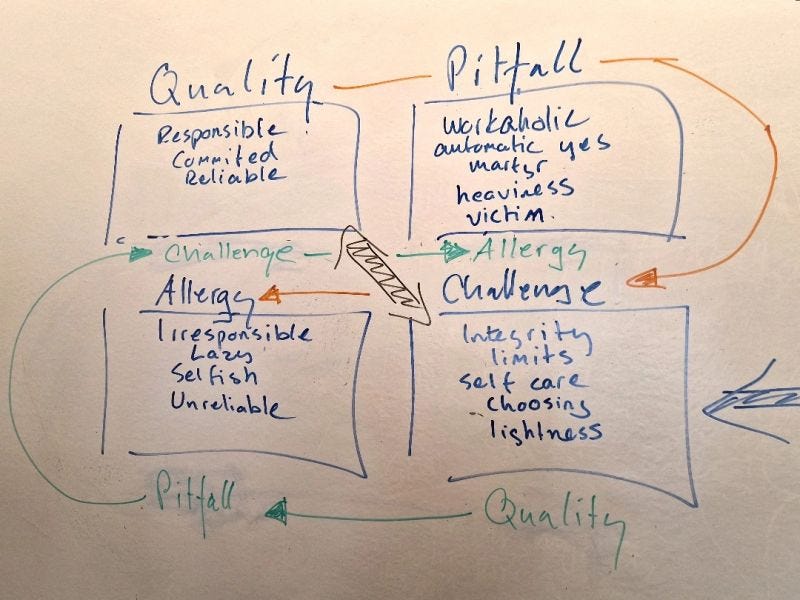 No alternative text description for this image