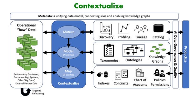 A diagram of a diagram

Description automatically generated