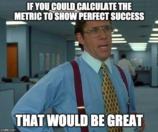 meme-metric - Radical Compliance
