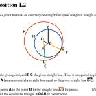 New E-Book: Euclid in Color, Book I