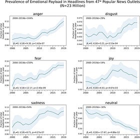 هل أنت سلبي بالفطرة؟