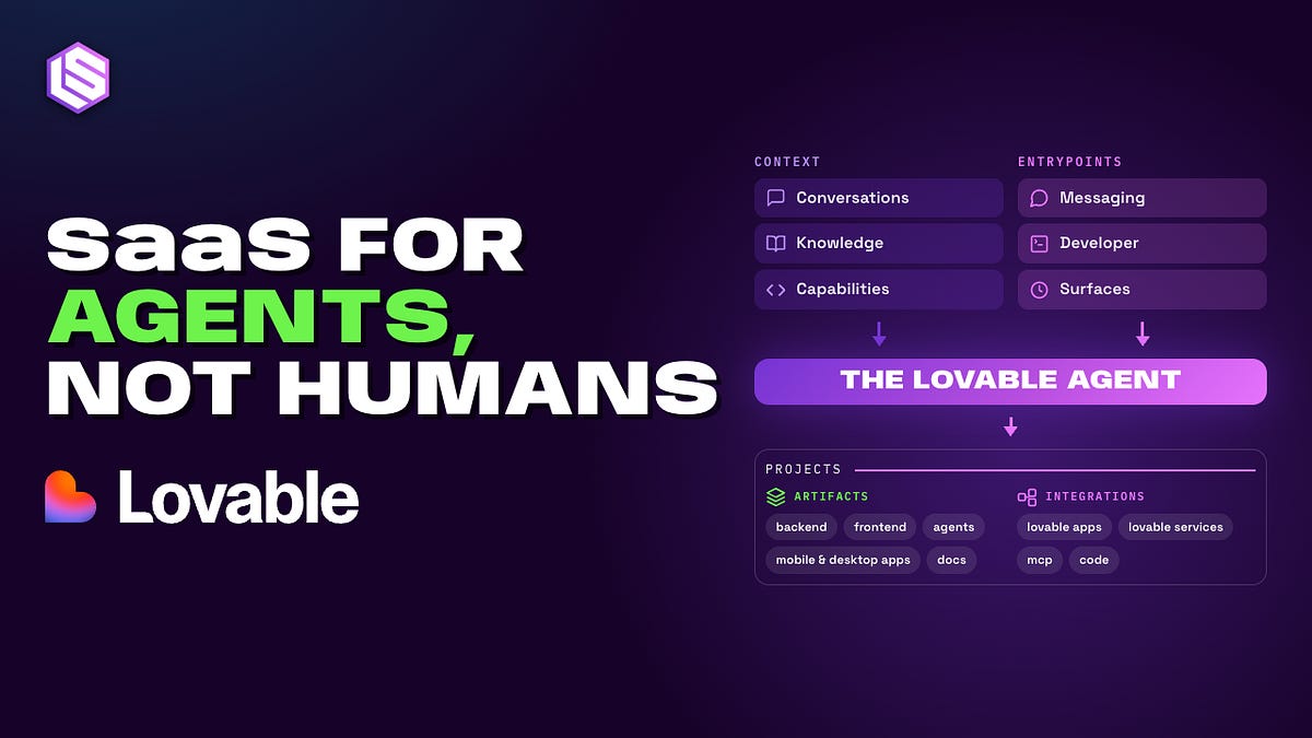 The Future of SaaS Is Apps That Agents Can Use