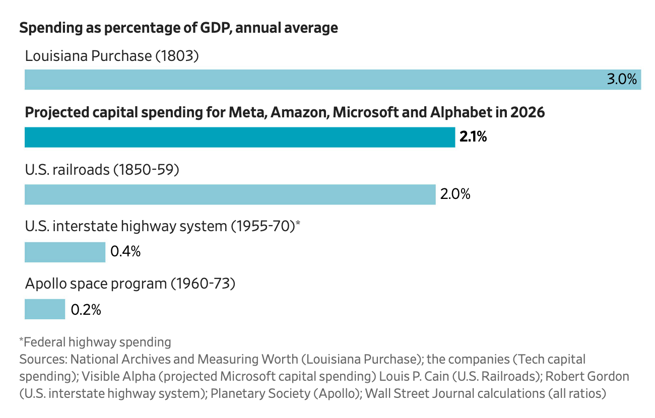 Screenshot 2026-02-11 at 2.20.38 PM.png Screenshot 2026-02-11 at 2.20.38 PM.png