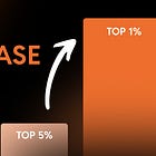 130: What it takes to be in the top 10%, 5%, and 1% of Wealth (in 2025)