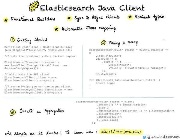 New Java Client New Java Client