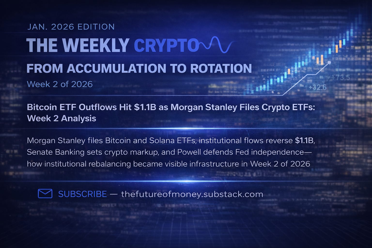 From Accumulation to Rotation: Morgan Stanley Files ETFs as $1.1B Reverses