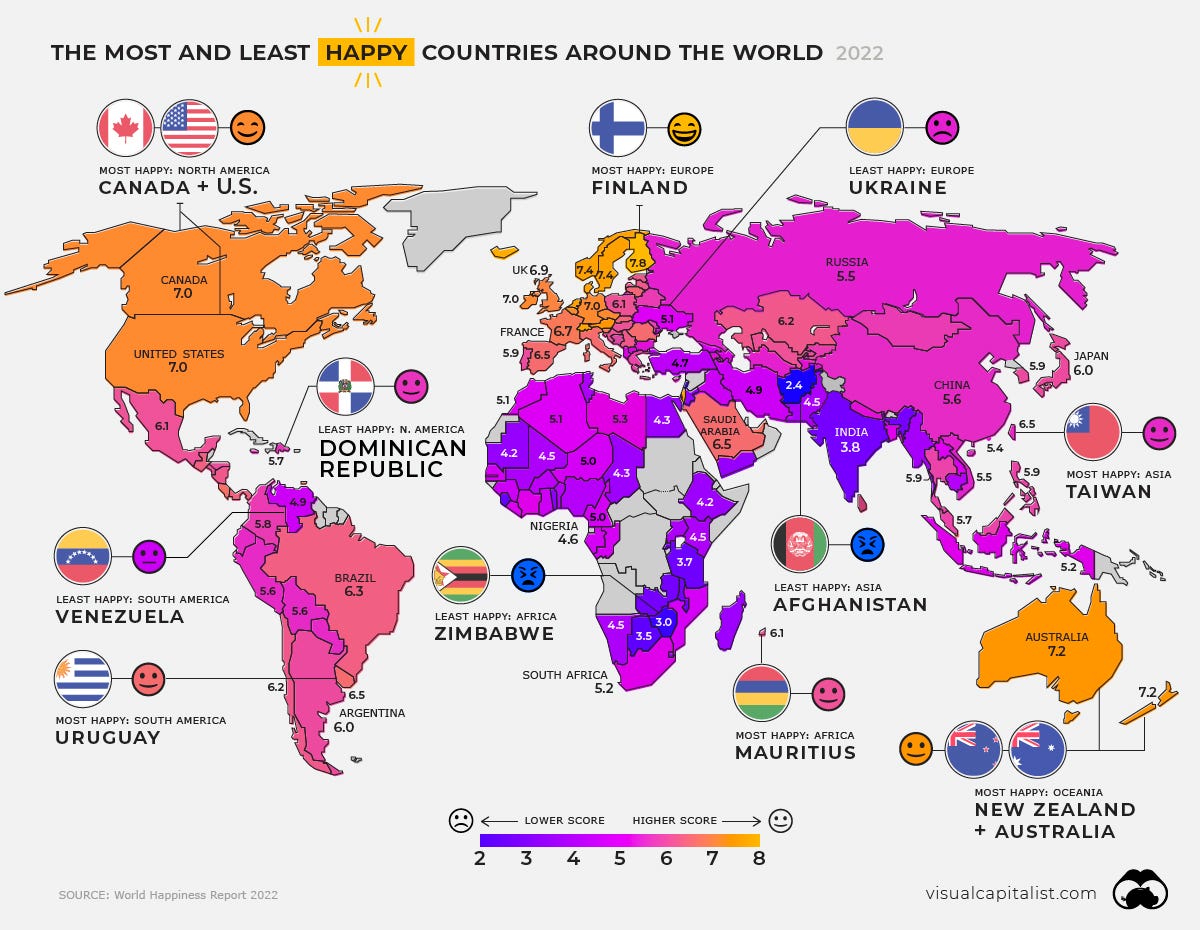 World Happiness Levels 2022