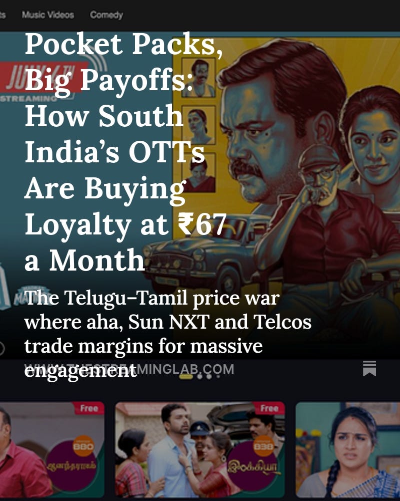 India Gaming Insights from 2020-25: Data-Led Opportunities