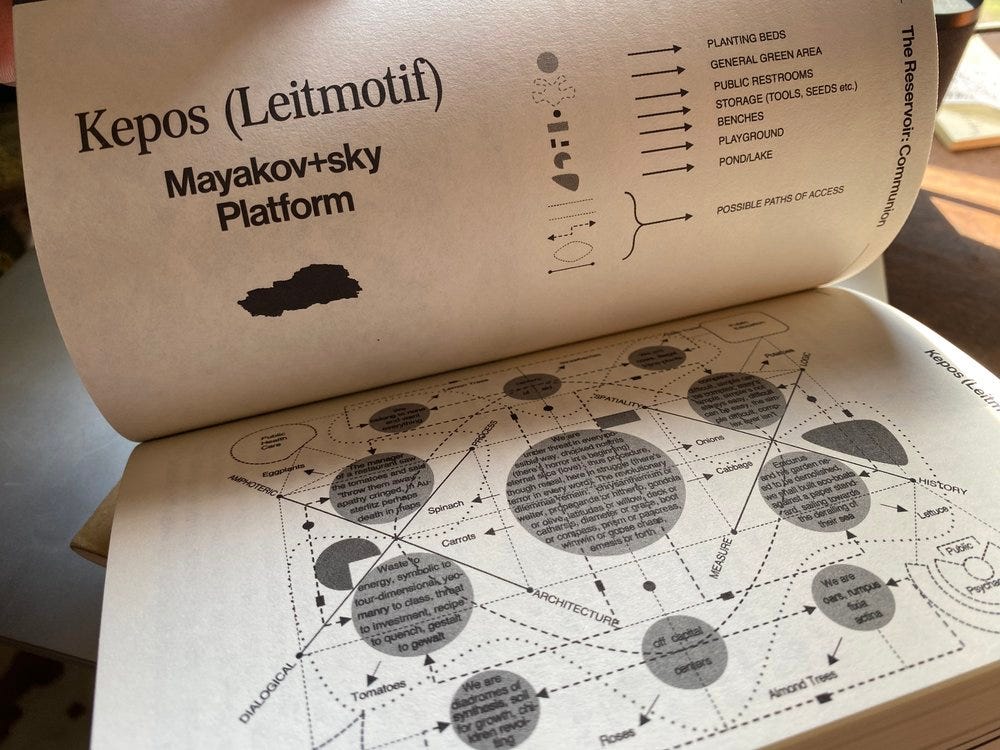 Kepos (Leitmotif) Mayakov+sky Platform Kepos (Leitmotif) Mayakov+sky Platform