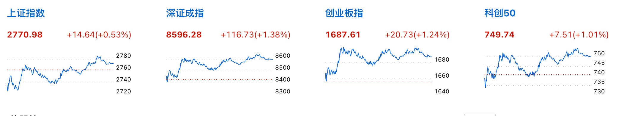 Saving the stock markets; Gaming regulations; Human rights review; MSS and  a honey trap